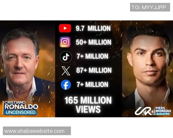 摩根旗下栏目估值飙升至13亿美元曾两度专访C罗引发关注